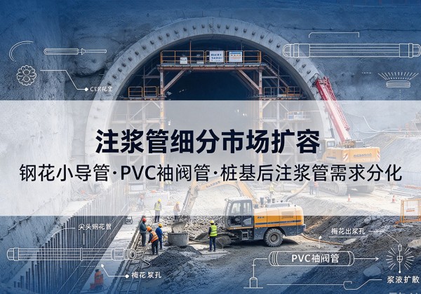 长汀注浆管细分市场扩容，隧道钢花小导管、PVC 袖阀管、桩基后注浆管需求分化